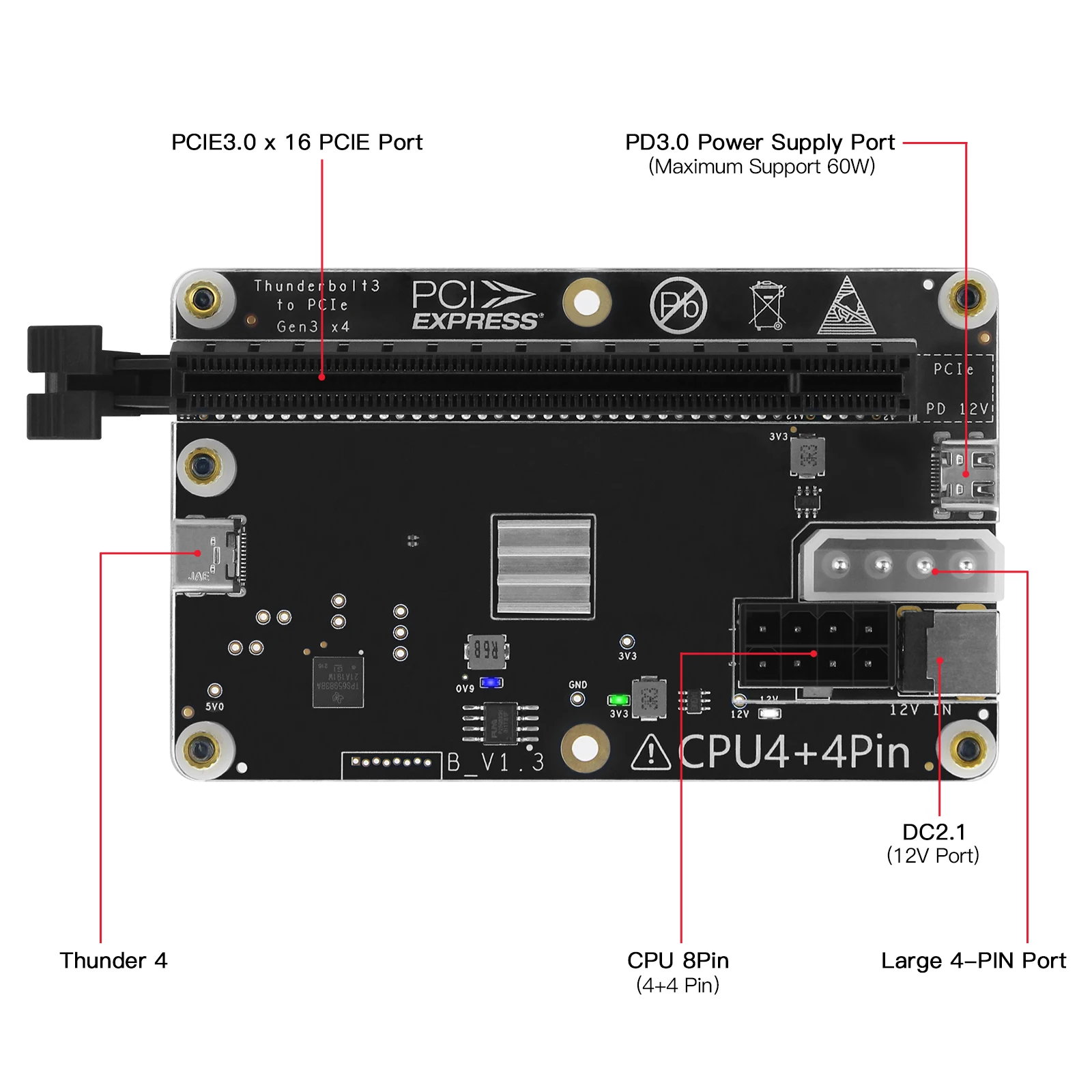 HAMGEEK 공식 메이트독 외장 그래픽 카드 독, 외부 GPU 독, 썬더볼트 4 및 3 FLEX/ATX용 USB4 데이터 케이블 포함