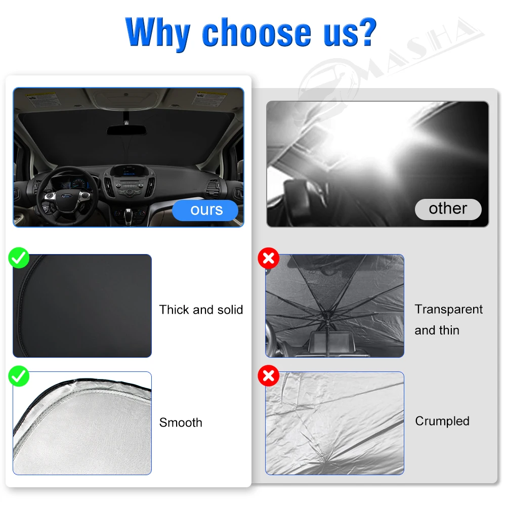 junjfawi Auto Parabrezza Parasole per CR-V Ⅴ 2017 2018 2019 2020 2021 2022, Parasole per Parasole per finestrino Pieghevole Parabrezza Parasole Accessori,B Silver