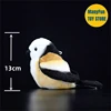 Realistic Long Tailed Tit Plush Toy Birds High Fidelity Plushie Tit Plush Toys Lifelike Animals Simulation Stuffed Toy For Kids 2