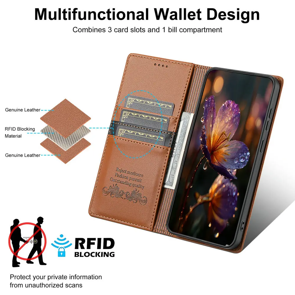 Luxury RFID Leather Flip Cover Case for Samsung Galaxy Note and S Series