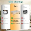 Bamboo Under Bed Storage Containers- Underbed Organizer with Wheels with Large Capacity Dust Bag,Sturdy Wood Rolling Under Bed S 4