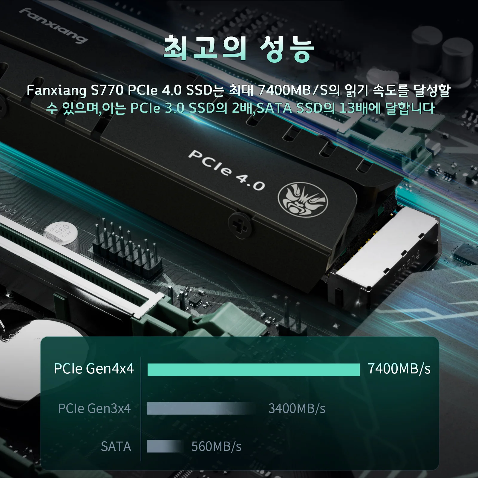 dsc-products