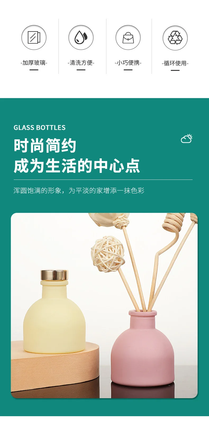 Description Picture 3 of item1pc 50ml Empty Pink/White/Yellow/Black Aromatherapy Diffuser Bottles Reed Diffuser Glass Bottles for Home Fragrance Oil Gift Set