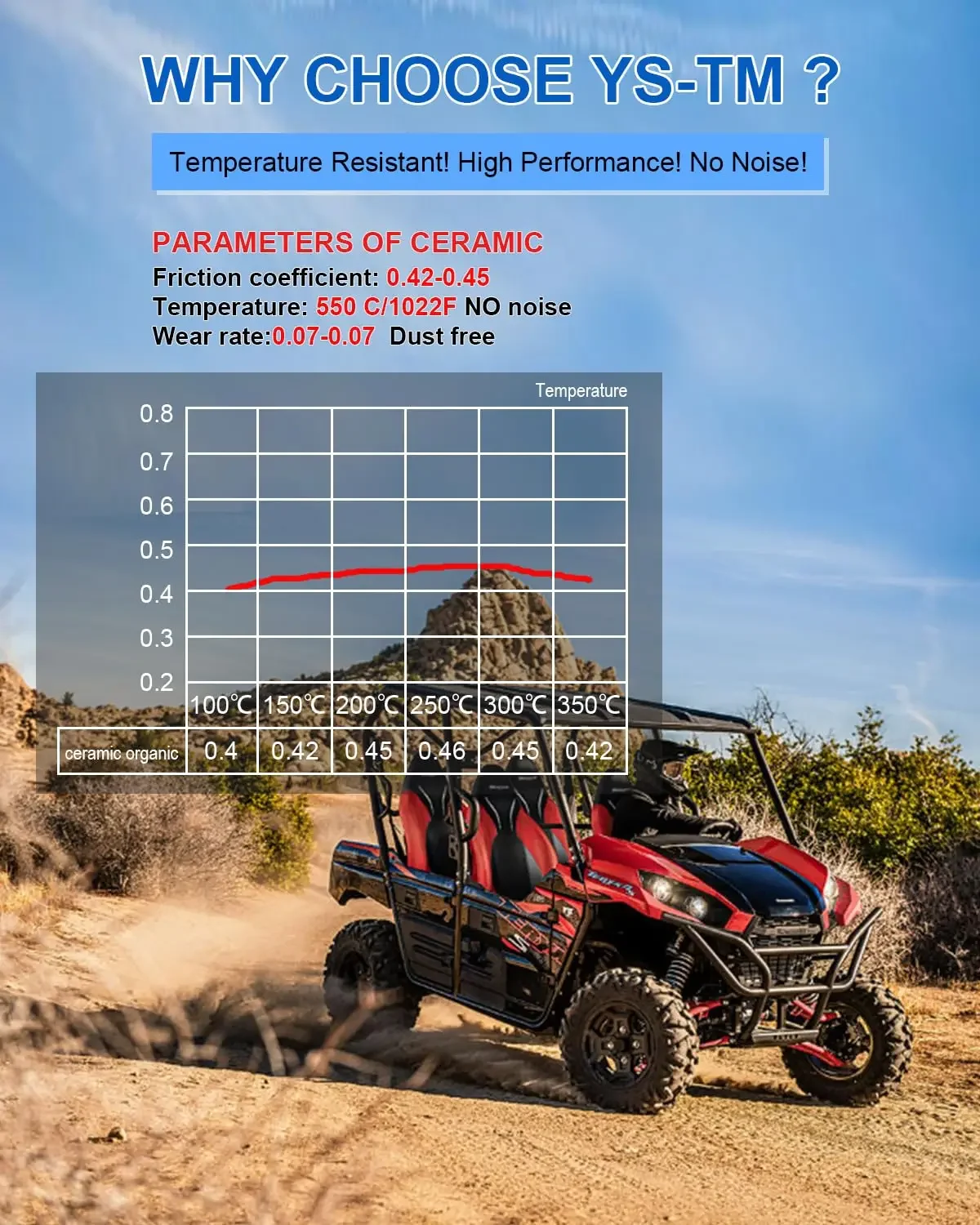 シンワオーソドンティックウェルダー M-180-V 110V 楽天市場】【4日20時開始!最大9,000円引きクーポン