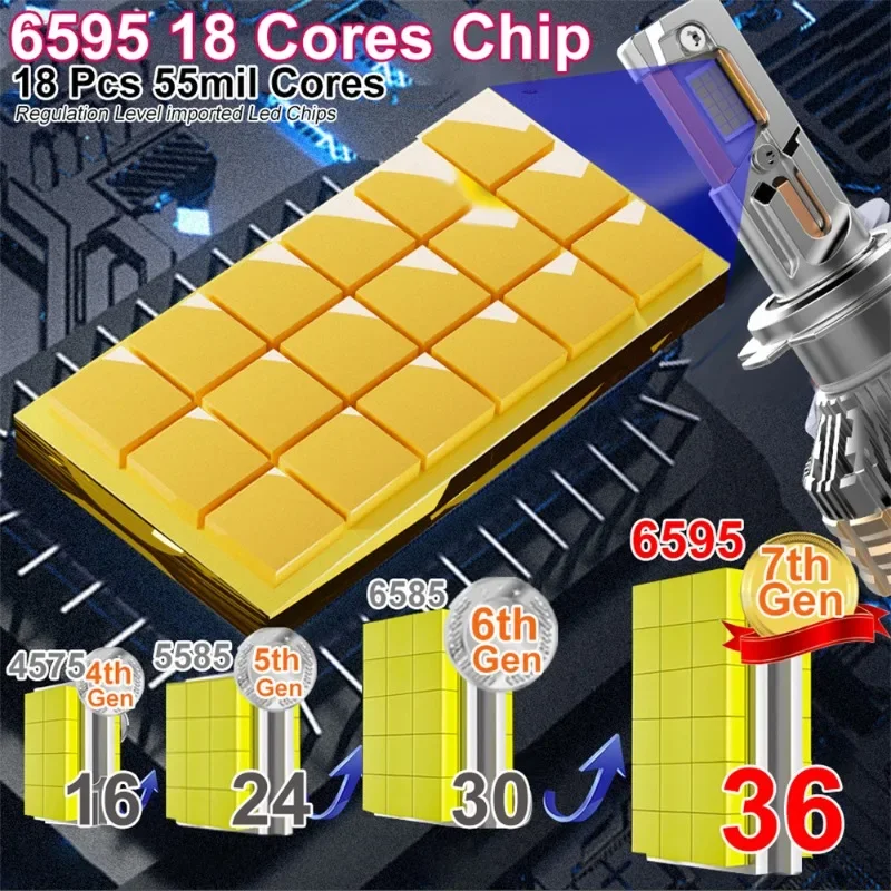 6개의 구리 튜브 300W 고출력 자동차 LED 헤드라이트 H4 H7 자동차 LED 헤드라이트 자동차 전조등 6000K H1 H8/H9/H11 9005/HB3/H10 9006/HB4