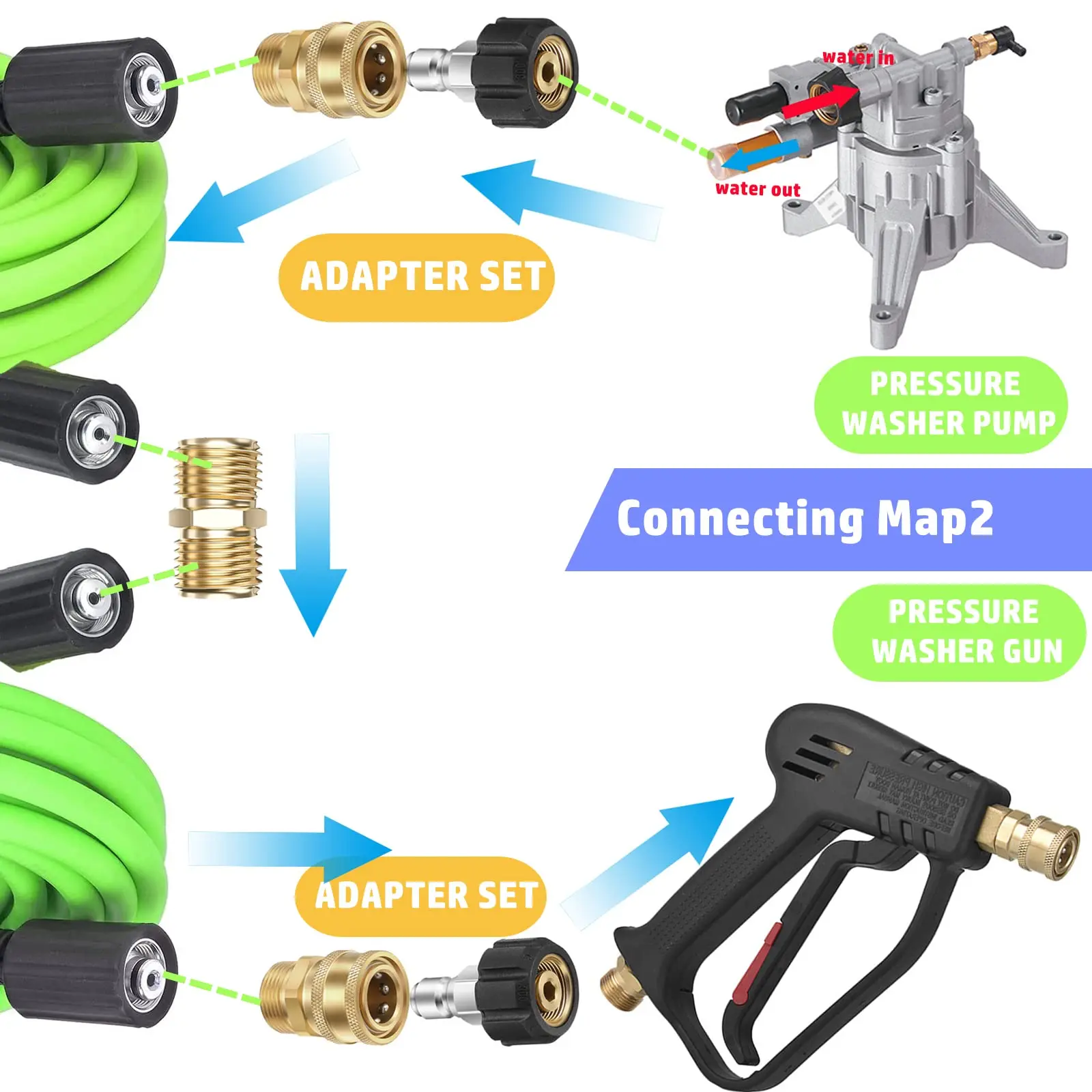 3/8" Legacy Pressure Washer Hose Quick Connect Coupler Set - Brass Socket & Steel Plug