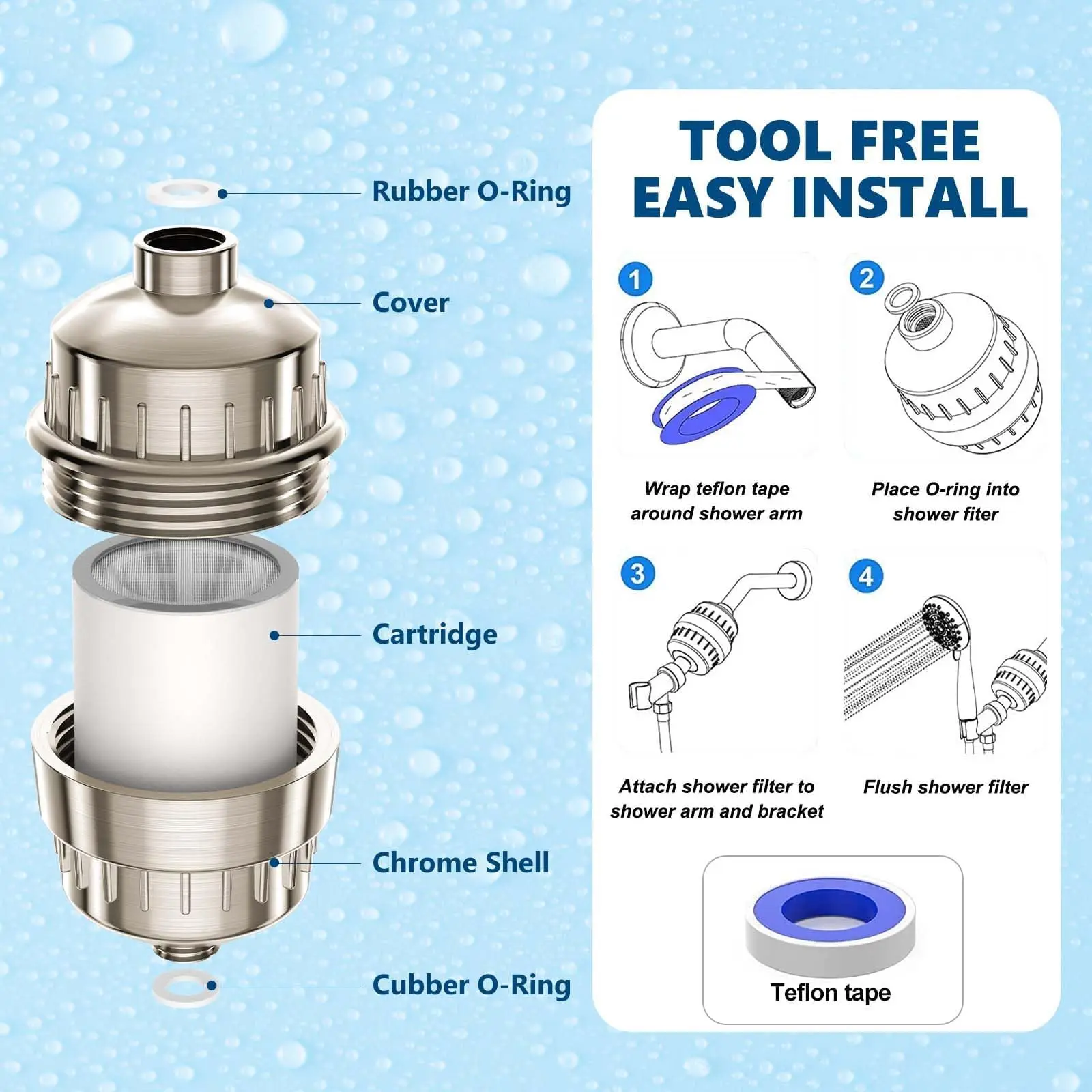 Multi-Layer Bathtub Water Purifier - Household Shower Filter Accessories