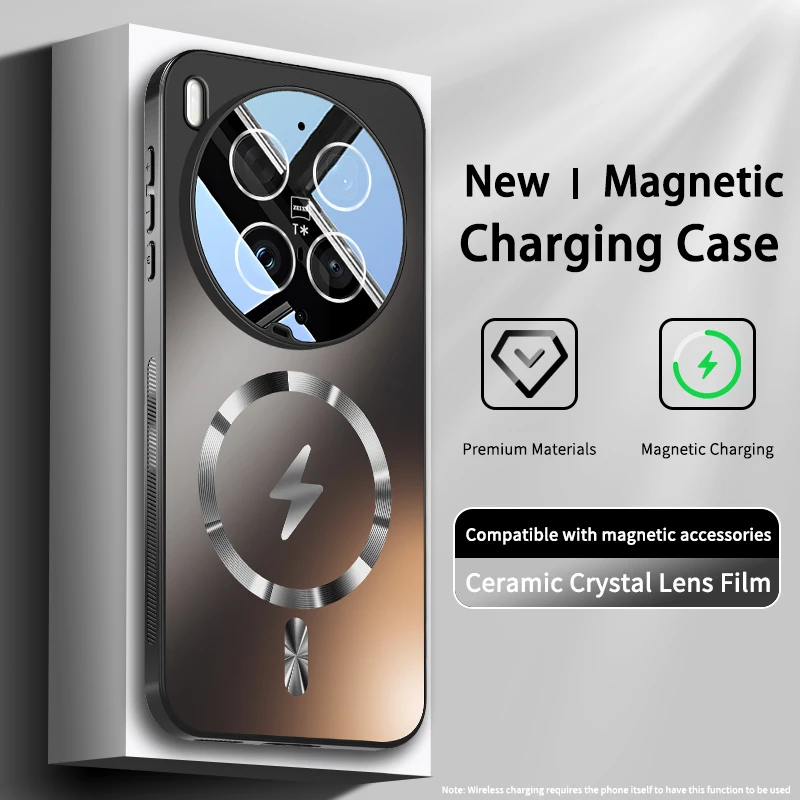 Premium Magnetic Lens Full Cover Case with Wireless Charging