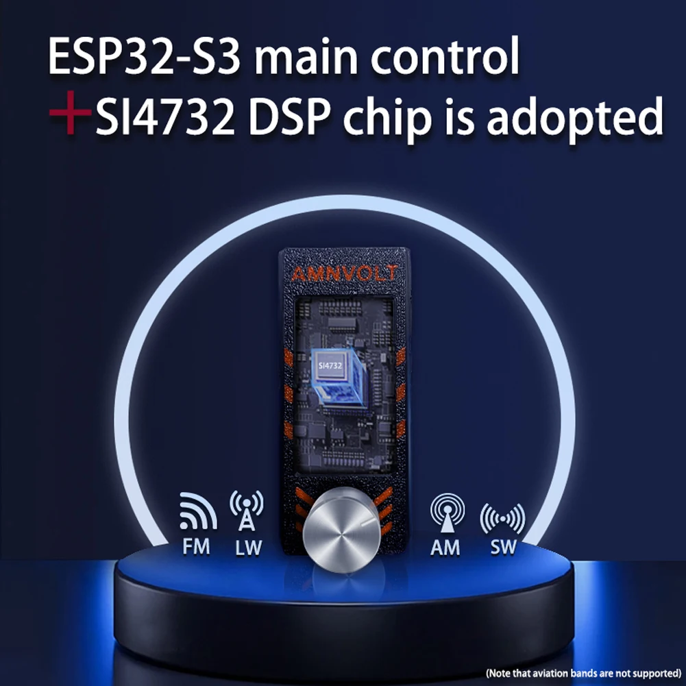 Mini SI4732 DSP Radio Full Band Mini Receiver with Antenna Portable Radio Gifts for Seniors Elderly