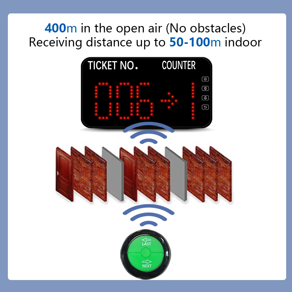 Queue Calling System with Next control button can add the number one by one Blue Ticket Dispenser with Paper Roll