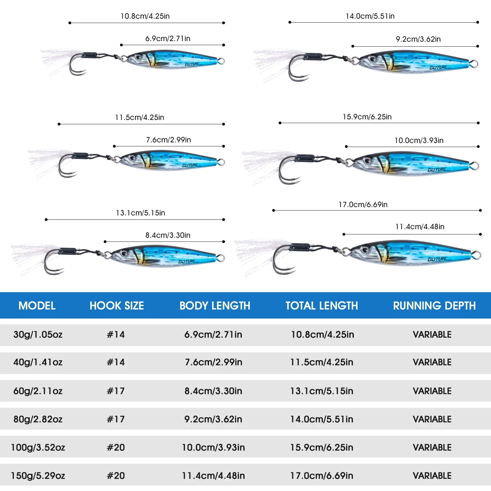 dsc-products