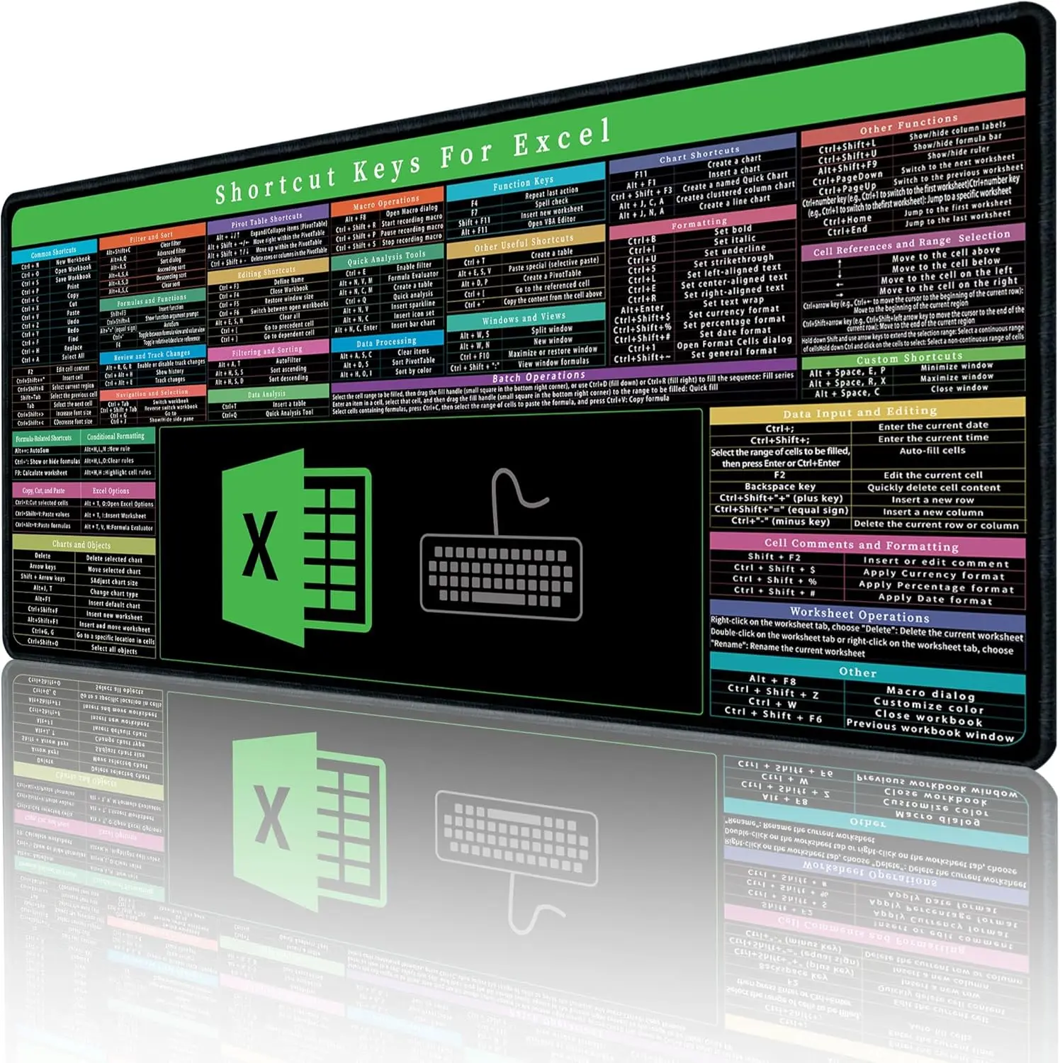 SINZONeu® Tappetino Mouse con Scorciatoie Excel Italiano - XL 90x40cm per Ufficio/Gaming | Base Anti-Scorrevole a Bordi Rinforzati