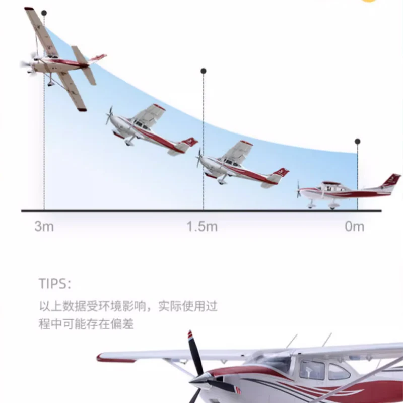 Avion RC PNP/RTF avec ou sans flotteurs - 6 versions