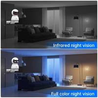 5G Wifi Camera Auto Tracking