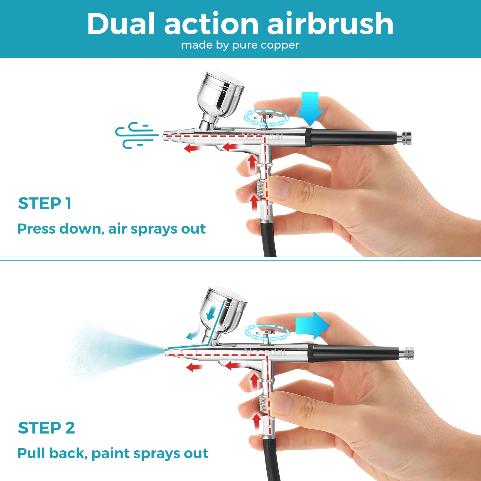 Nasedal-エアブラシコンプレッサー0.3mm,ダブルアクションスプレー