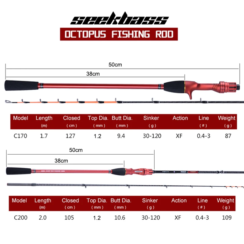 Seekbass FUJI ̵ ¡  Ʈ, ٴ幰  ε, ¡ Ʈ , ΰ ƼŸ ,  ִ 120g
