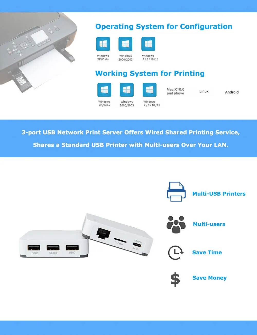 LOYALTY-SECU RJ45 Ethernet Networking 3 USB 2.0 Android Print Server Printer Adapter White