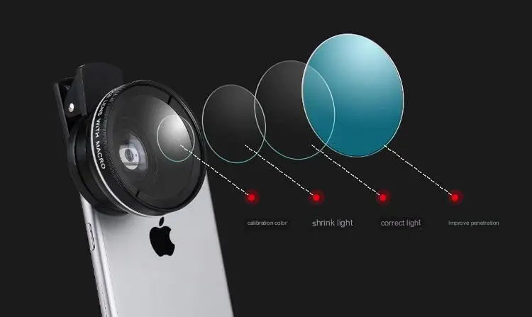 2 In 1 Mobile Phone Lens 0.45X 49mmUV Wide Angle Len 12.5x Macro HD Camera Lens For IPhone Huawei Xiaomi Samsung With Phone Clip