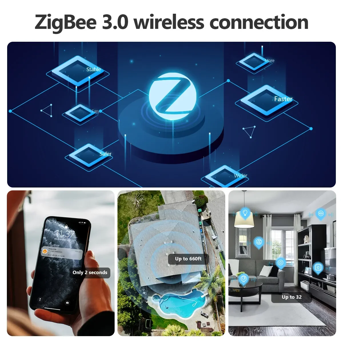 Рисунок 3 - IMOU ZigBee 3,0 Smart Gateway Hub
