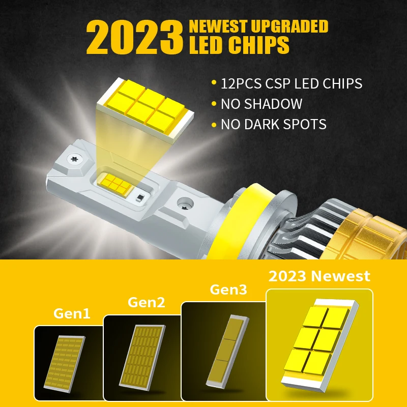 AILEO 200W 70000Lm H7 H4 H11 Led Car Headlights High Power Automotivo Canbus H8 H9 Turbo Lamp 6500K Bulbs