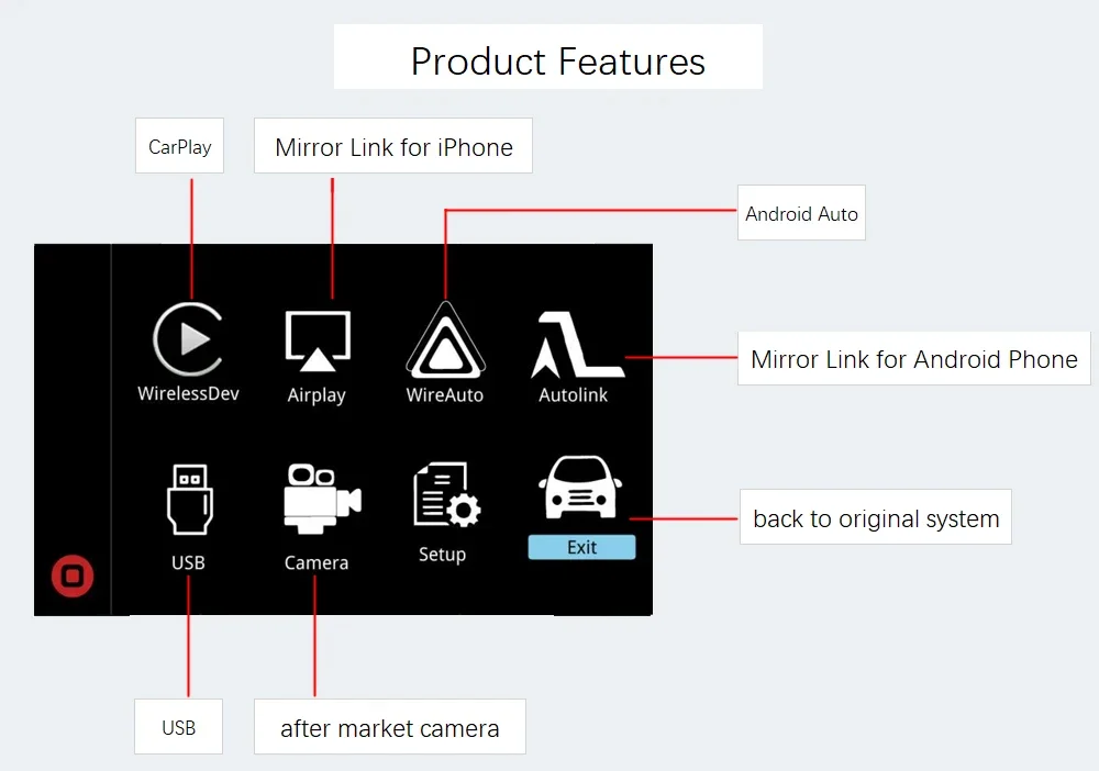 Product Detail