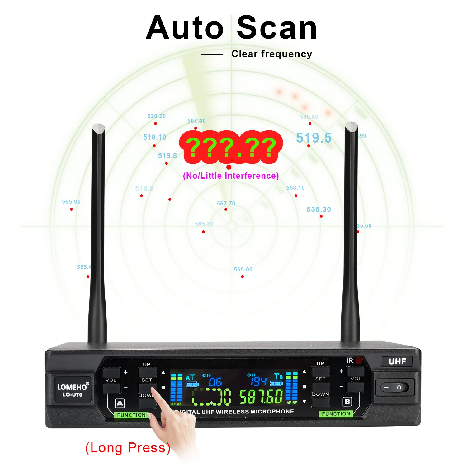 LOMEHO Double UHF Microphone Wireless Adjust Frequency 2 Way Handheld Mic IR SYNC Dynamic Transmitter for Karaoke System LO-U70