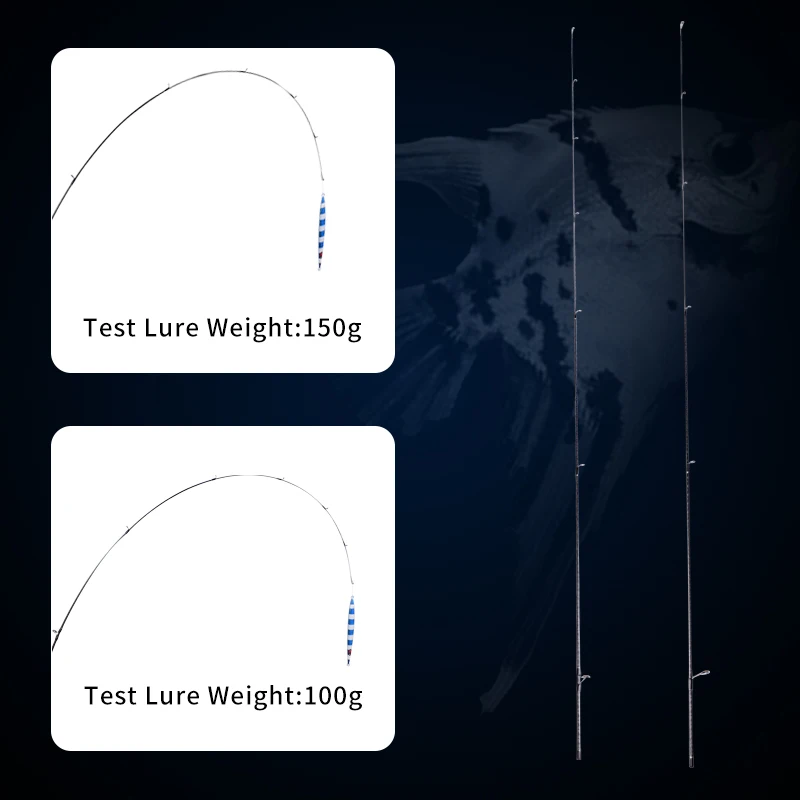Mavllos Plume Ajing ˴,   ̳, 0.6-8g , 2-6lb 40T X-ũν ī,  UL , ʰ淮 ĳ Ǵ ε