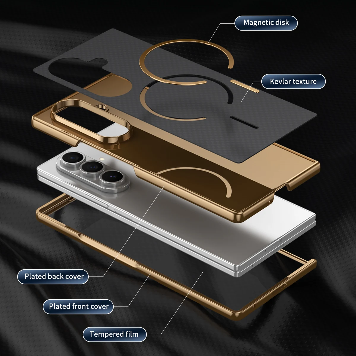 Enhanced Plating Kavlar Magnetic Phone Case with Wireless Charging and Tempered Glass