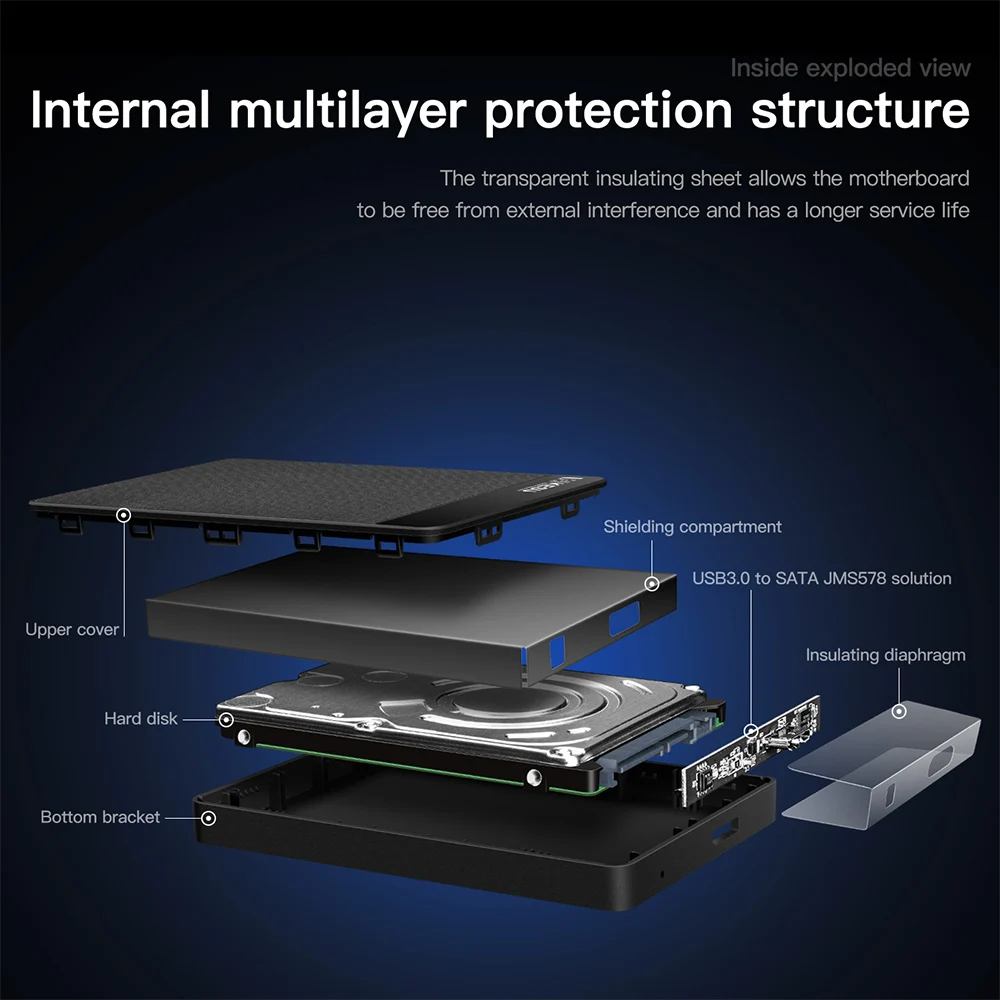 320GB, 500GB, 750GB, 1TB, 2TB, Armazenamento USB3.0,