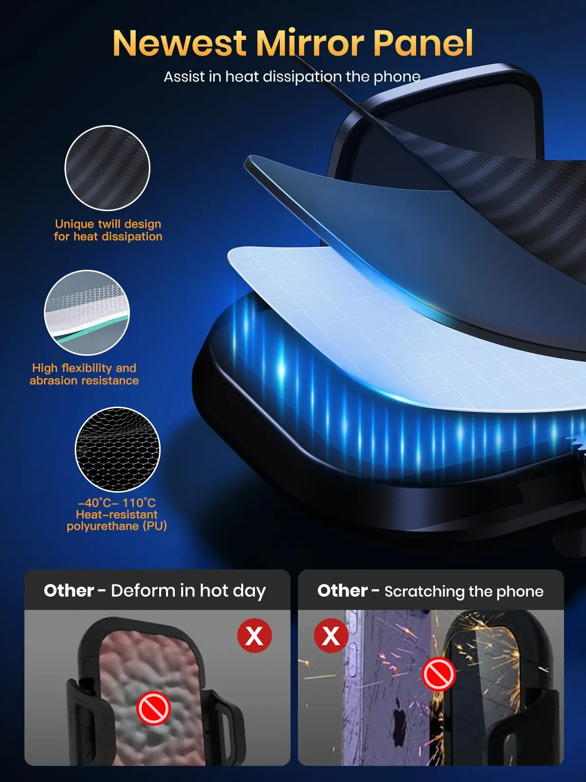 Handyhalterung Auto TOPK Lüftung Rutschfeste Handy Halterung Auto 360° Drehbar