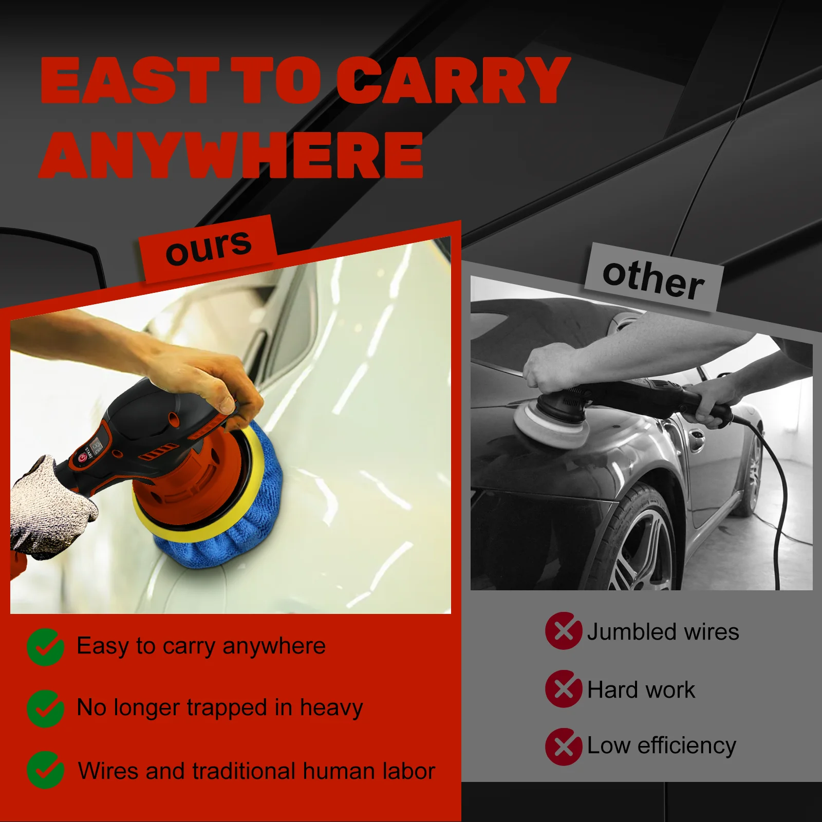 Cordless Car Buffer Polisher for Milwaukee 18V Battery with 8 Variable Speed Up