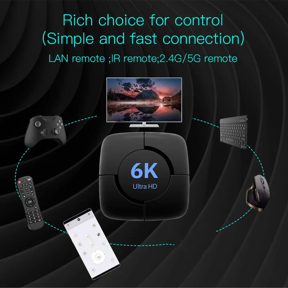 Transpeed ȵ̵ 10.0 TV ڽ,  ýƮ, ̵ ÷̾,  ڽ,  ڽ, IPTV, 6K 3D , 2.4G  5.8G, 4GB RAM, 32G, 64G, H616