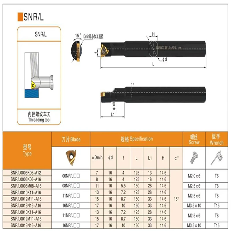 Internal Thread Turning Tool SNL SNR0008K08 SNR0010K11 SNR0012M11 SNR0016Q16 SNR00200020R16 SNR0025S16 Carbide Inserts 16ER 16IR