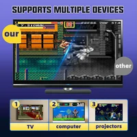 VILCORN Console de jeu vidéo pour Sega Mega Drive Genesis FC Dendy 16BIT Segas-MD Console prise en charge sortie HDMI 4k Machine de jeu rétro 3