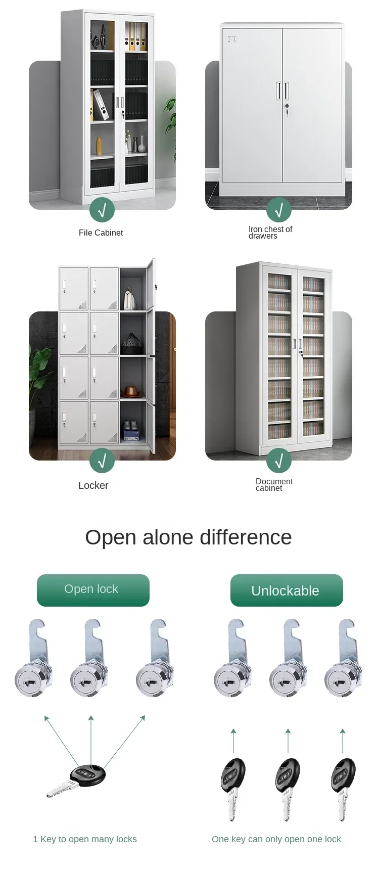 Description Picture 4 of item16/20/25/30mm 2 Keys Safe Cam Lock Office Door Cabinet Box Cupboard Lock Letter Wardrobe Safety Drawer Locker cylinder lock