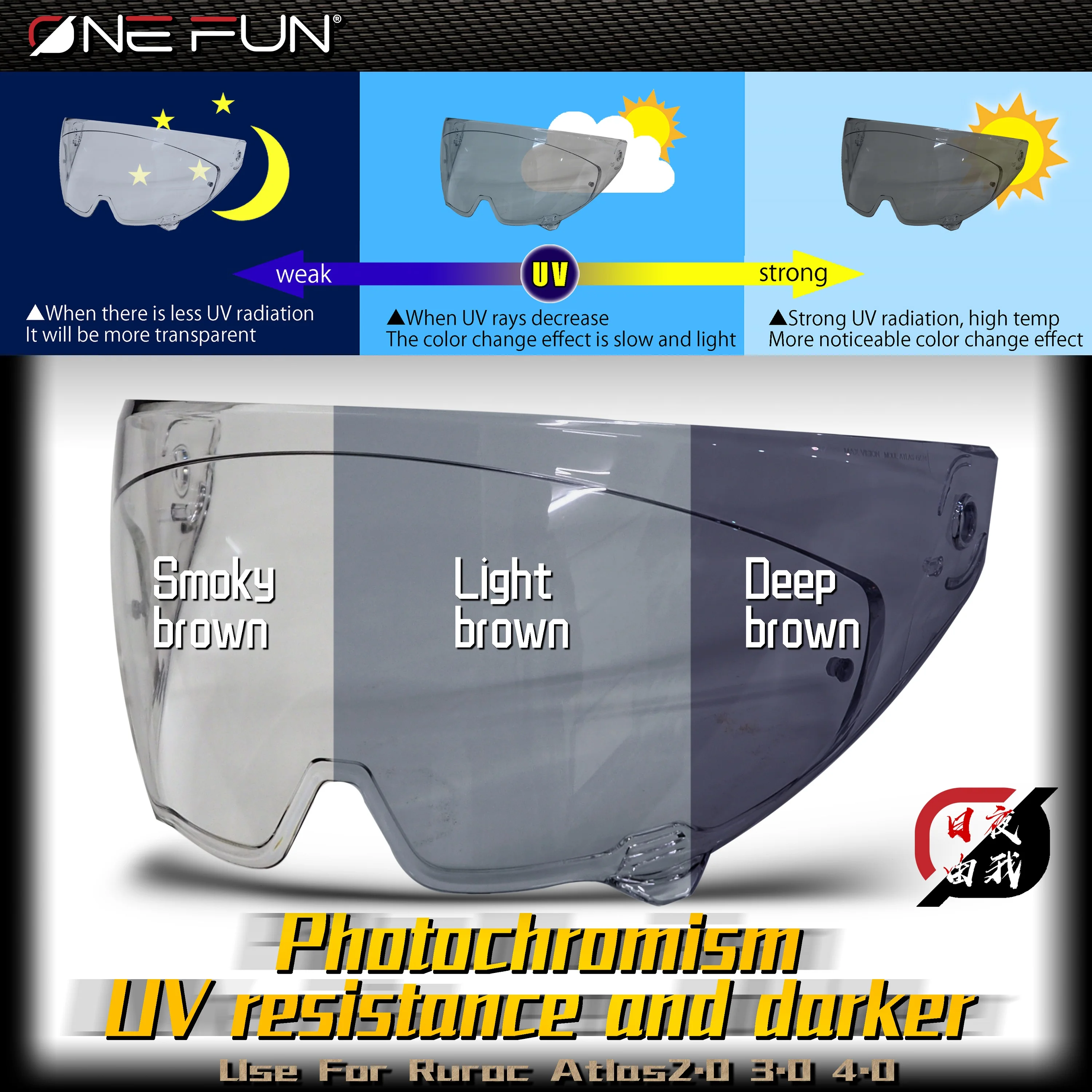 RUROC Atlas 3.0 4.0 Atlas EOX Ʈ�� ����� ������ Ǯ ���̽� ��� ���� ��Ƽ ���� Visera Casco sunshade �� ���� ũ�ι� ������