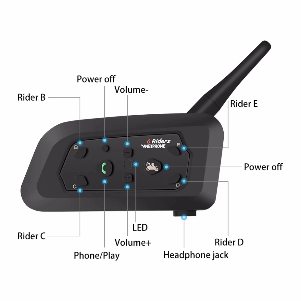 Vnetphone V6      6 ̴ GPS,  IP65   Ŀ´
