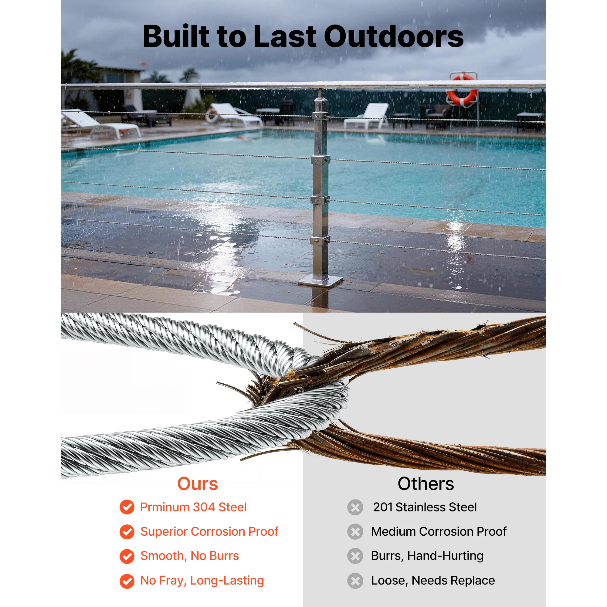 Stainless Steel Wire Rope Kit for Garden Trellis