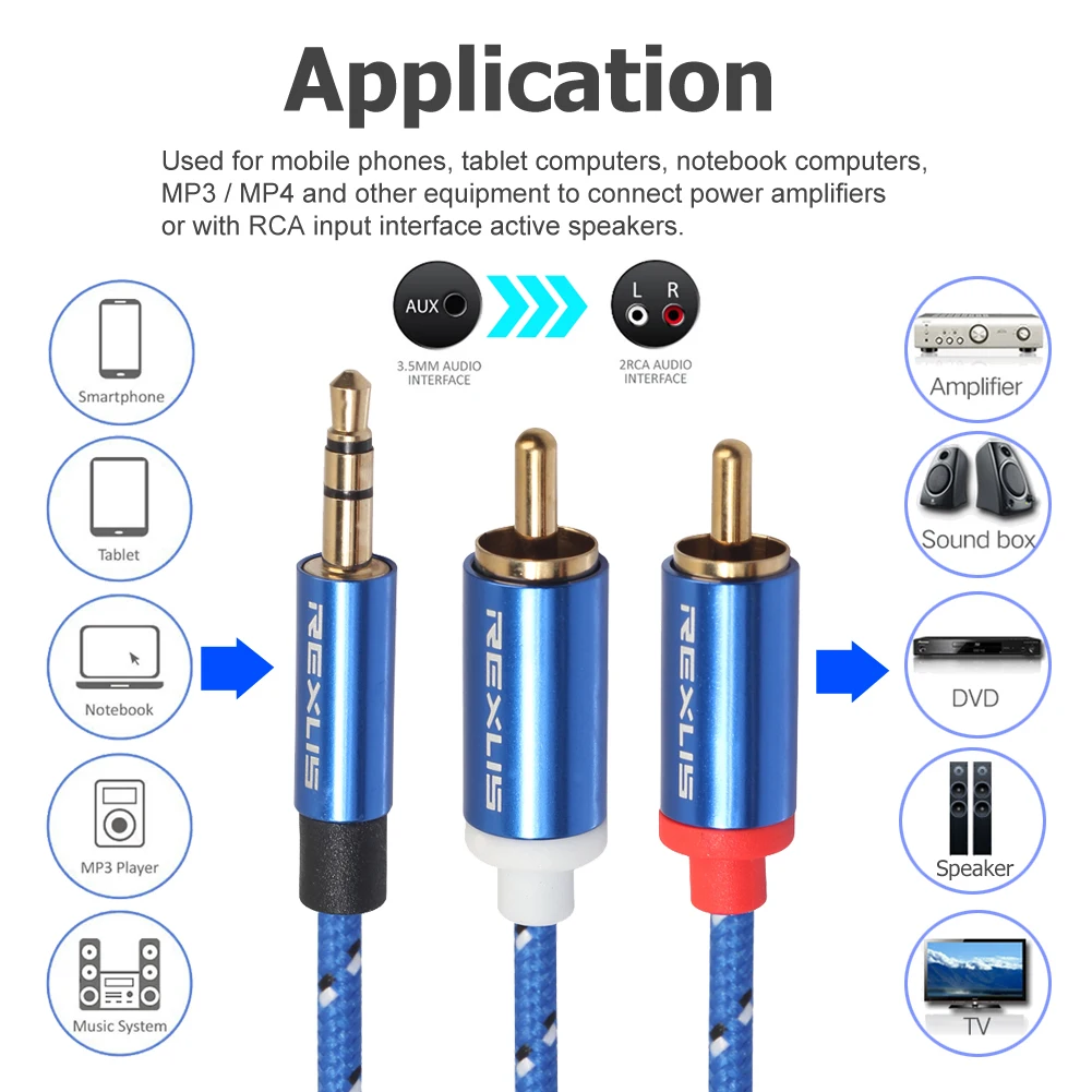 RCA ̺ 3.5mm-2RCA ׷  Y й 3.5 -2 RCA   ڵ ׼, ޴ MP3 ÷̾ º