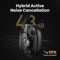 UGREEN Max5c Wireless Bluetooth Headphones ANC 43dB Active Noise Cancellation Hi-Res LDAC 75H Spatial Audio Earphones Headset - Image 2