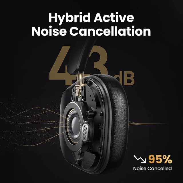 Choice Wireless Bluetooth Headphones 43dB Hybrid Active Noise Cancellation Hi-Res LDAC 75H Spatial Audio Headset Earphones 2