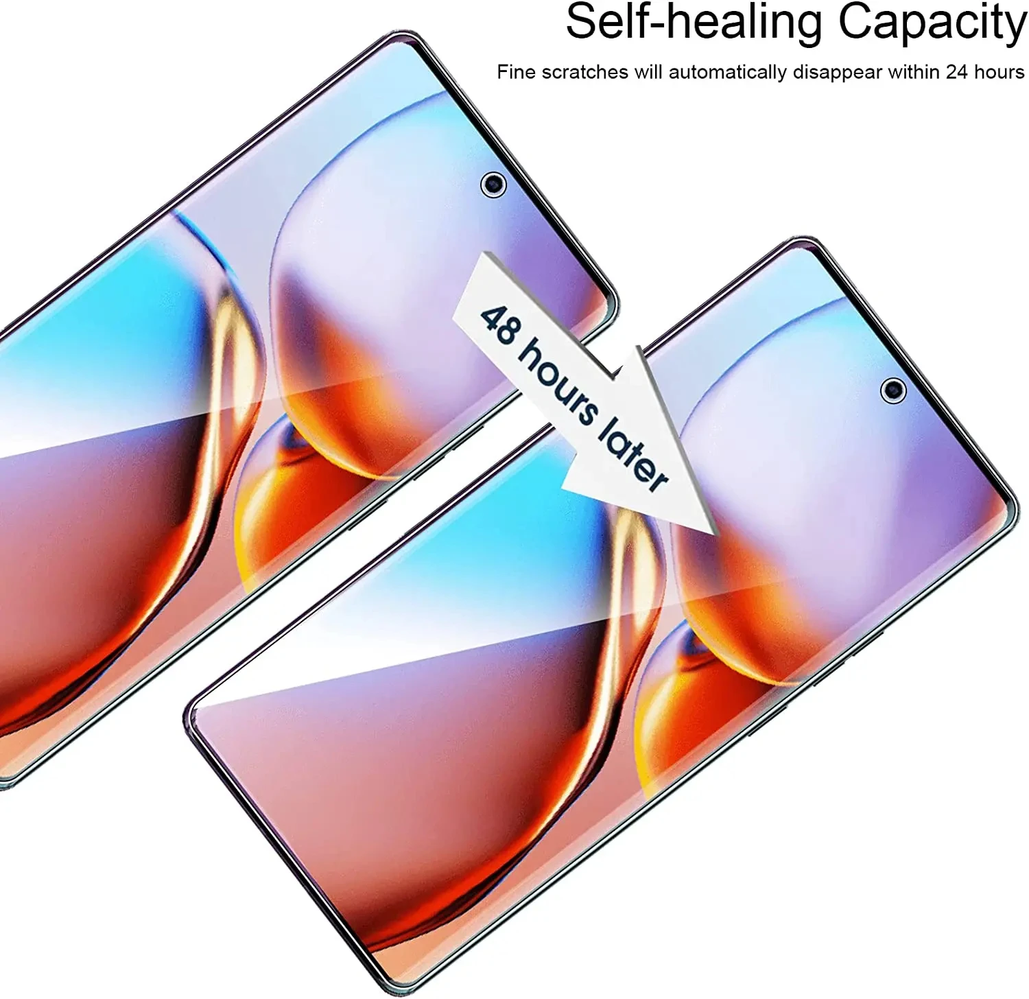 3-Pack Hydrogel Screen Protector Film - Soft, Flexible Protection