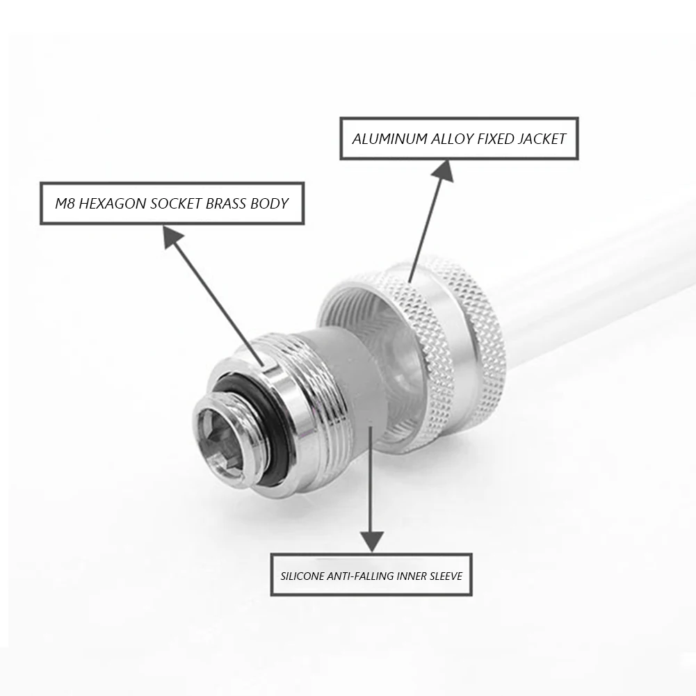 ο ϵ Ʃ    Ƽ  Ʃ  G1/4 14mm OD ũ PETG PMMA ϵ Ʃ   