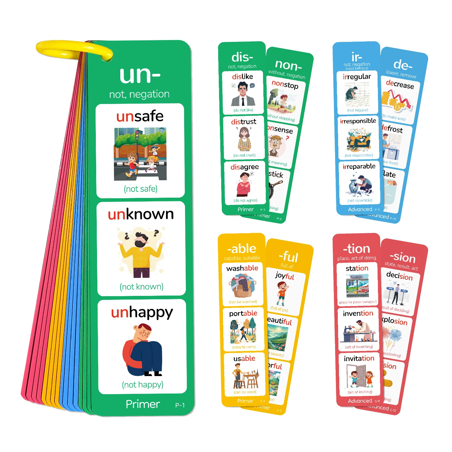 Understanding Prefix Meaning with Examples: A Complete Guide to Word ...