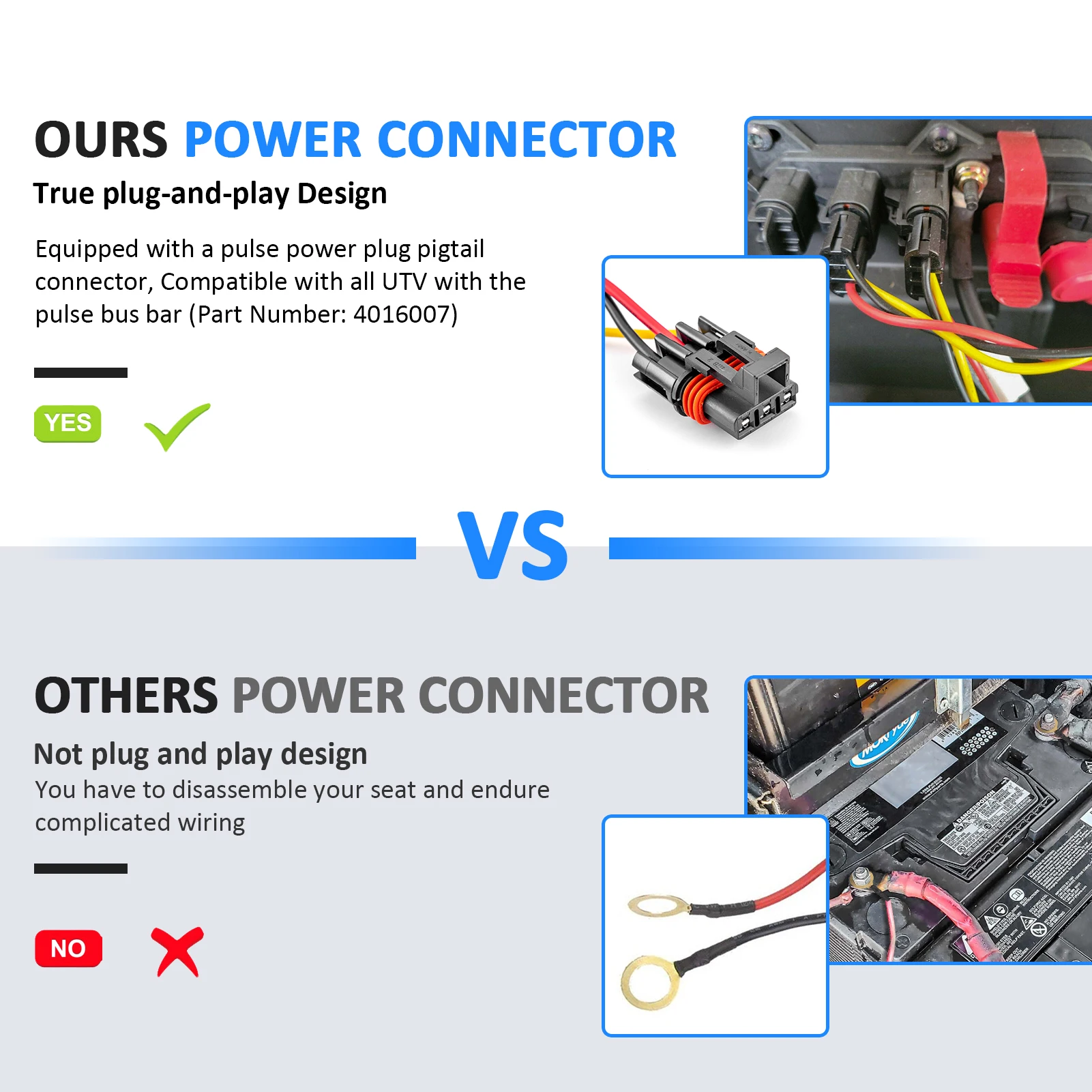 Рисунок 2 - 2023 для Polaris General W/импульсная Вилка питания