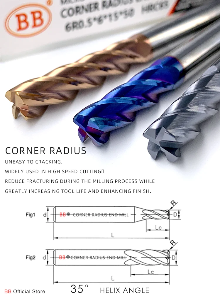 Hss Radius Cutter Speeds And Feeds Seller Online www