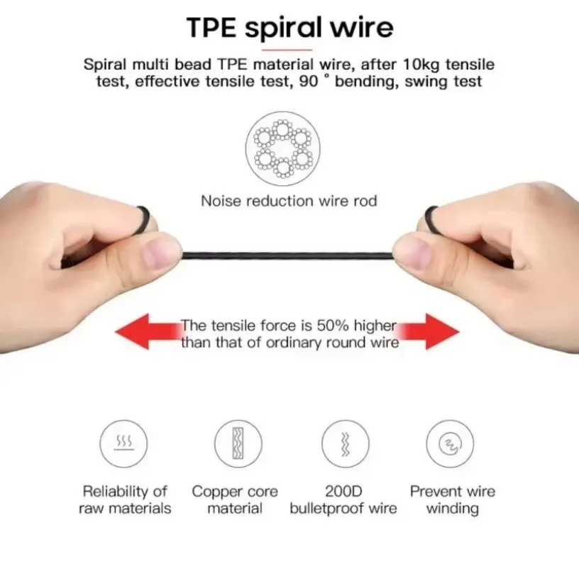 Wired Earbuds Universal Wired With Mic Earphones Professional Multifunctional Durable Gaming Earbuds for 3.5 socket