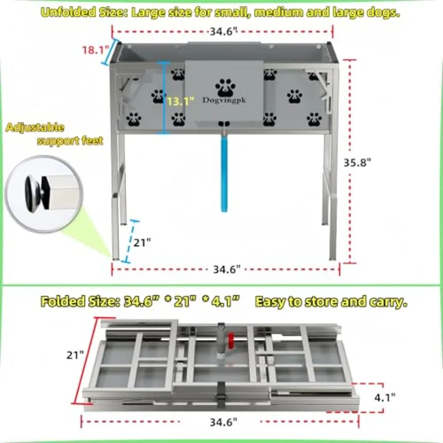 description