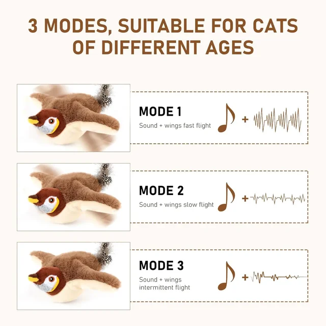 Interactive Cat Toy Flapping Bird with Catnip Rechargeable Simulation Bird Cat Toys Touch Activated Fluffy Plush Toys for Cats 4