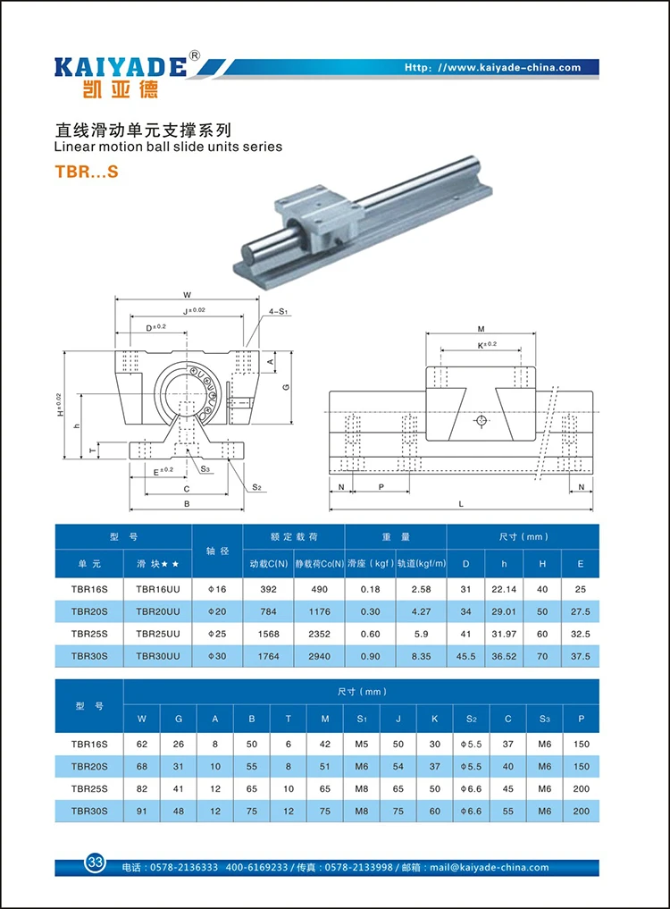 Description Picture 3 of itemTBR16S TBR16UU TBR16LUU Linear Guide Rail and Linear Bearing Block for CNC Machine 600mm-1000mm Linear Support Rail Carriage Set